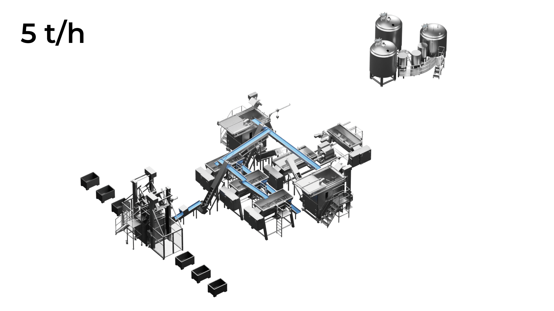 Líneas Pet Food - producción de alimento húmedo para mascotas PSS Svidník - Imagen 3