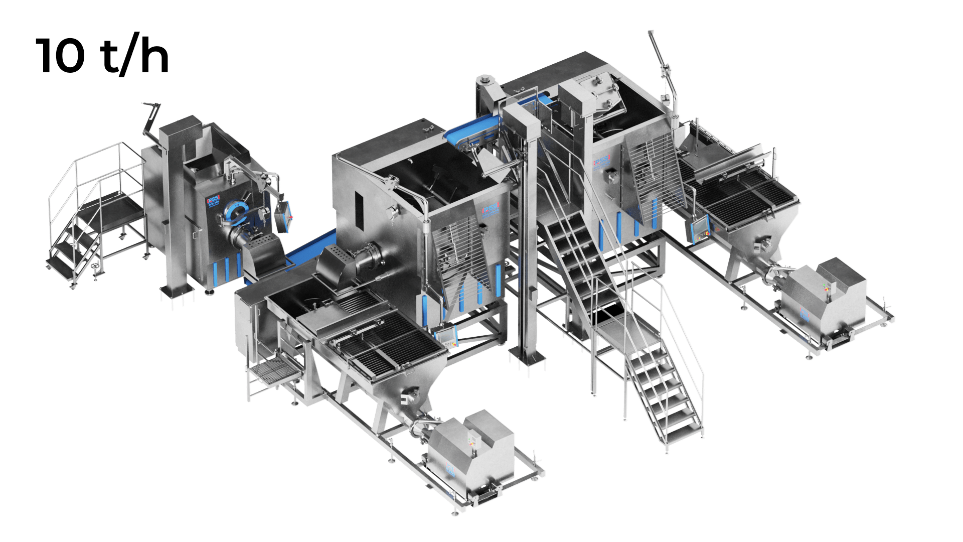 Líneas Pet Food - producción de alimento húmedo para mascotas PSS Svidník - Imagen 5