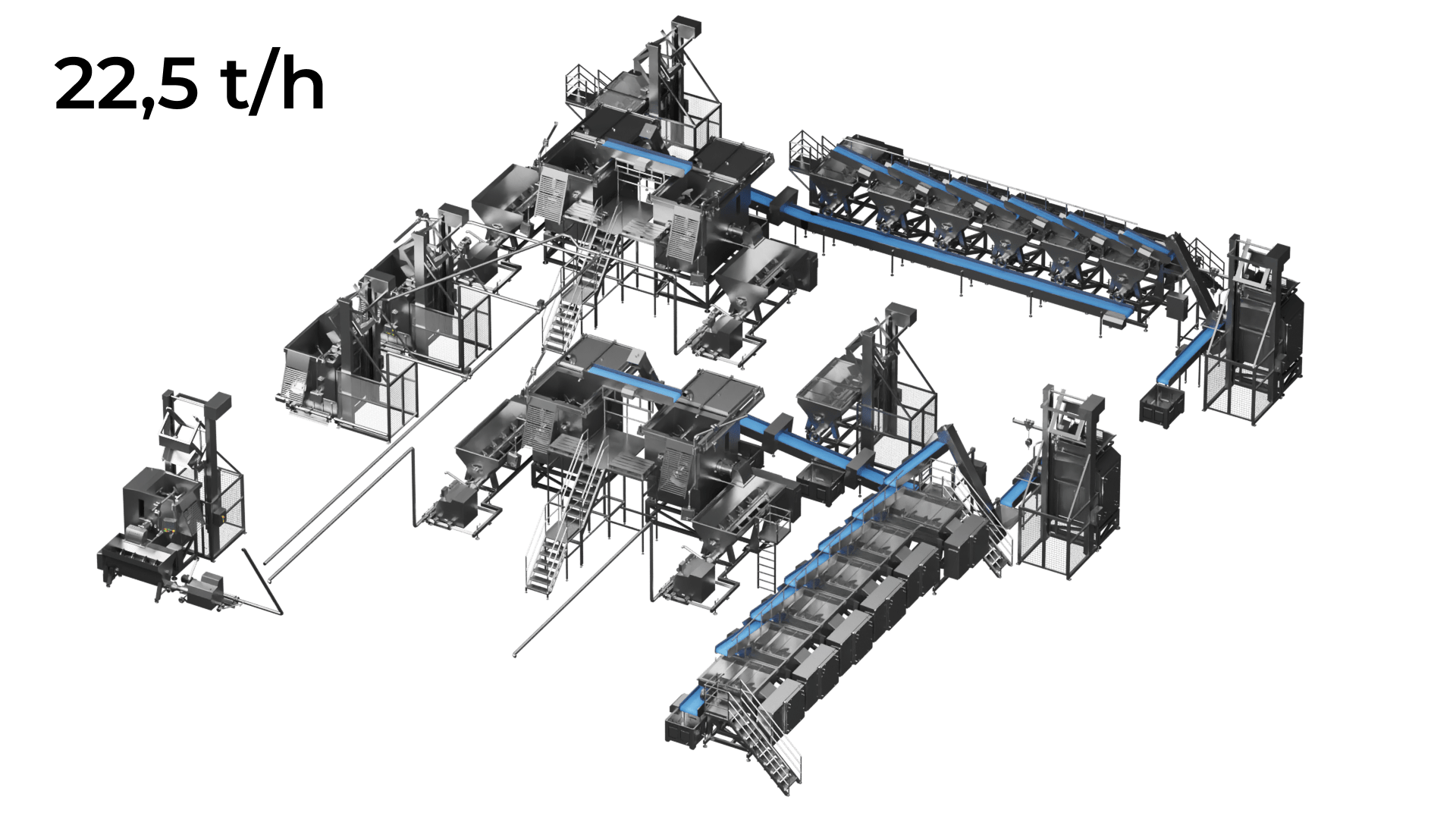 Líneas Pet Food - producción de alimento húmedo para mascotas PSS Svidník - Imagen 7